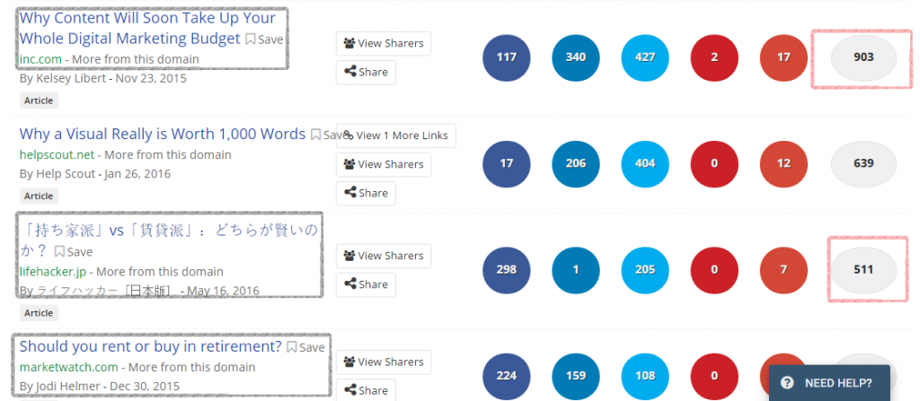 Publishing Calculators interactive content rent vs buy shares