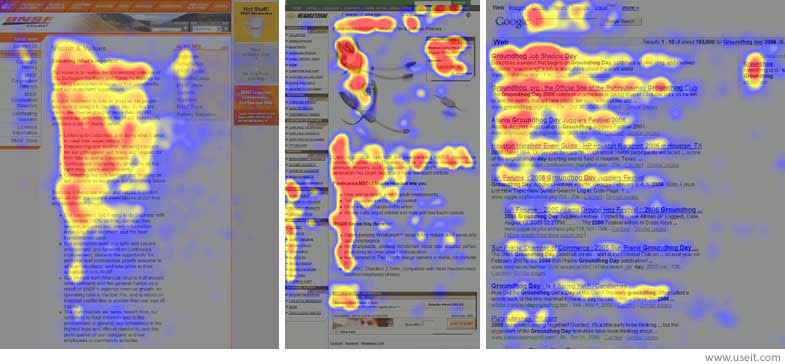 eye-tracking-visualization-how-to-generate-leads