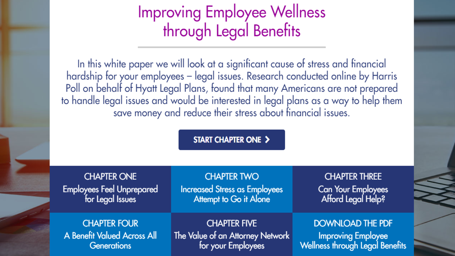 Marketing Automation with Interactive Content | All You Need To Know