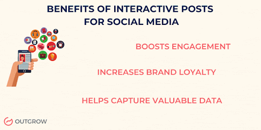 Benefits of interactive posts for social media