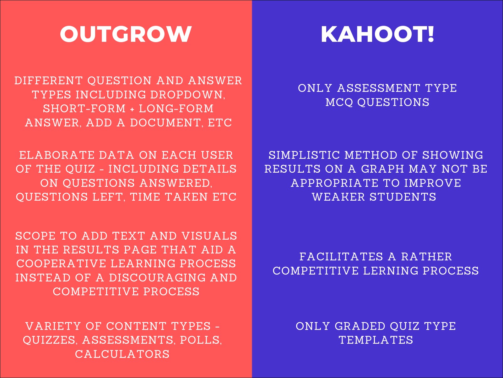 Kahoot-style quiz