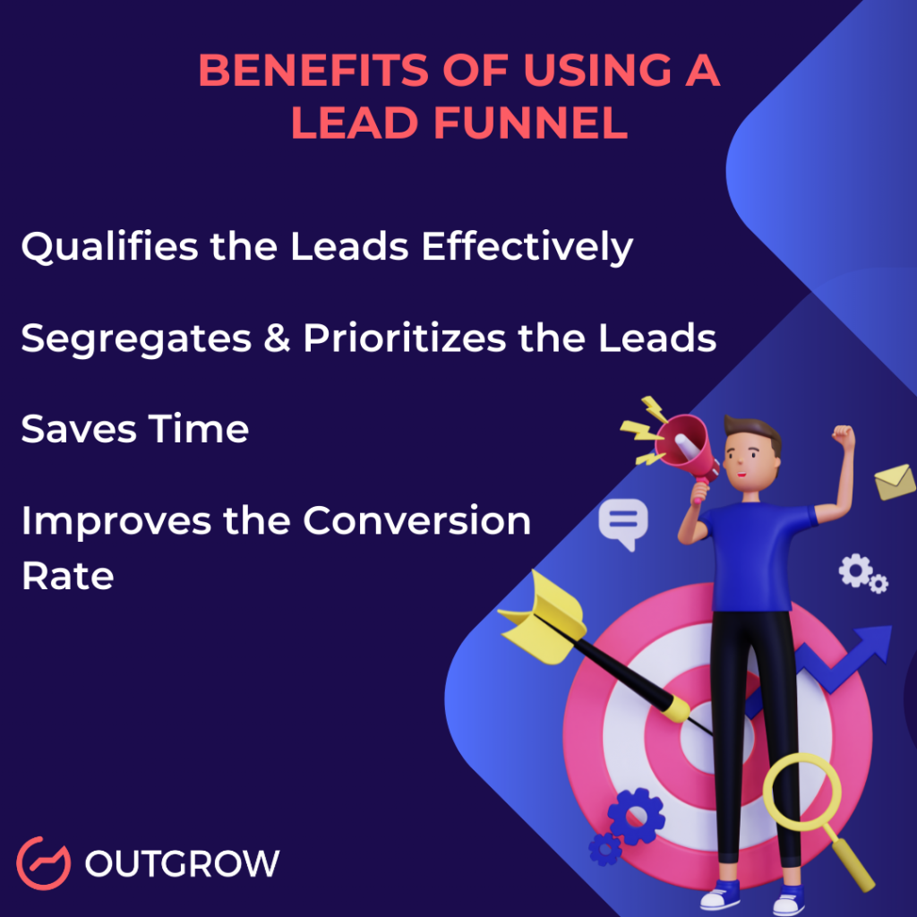 Benefits of using a Lead Funnel