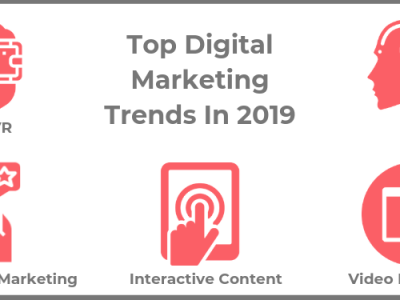 Top Digital Marketing Trends To Watch Out For This Year
