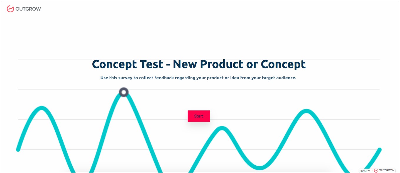  Product-Market Fit and How Interactive Content Can Help You Find It