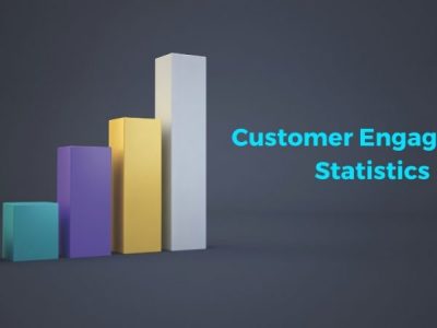 Customer Engagement Statistics In 2021