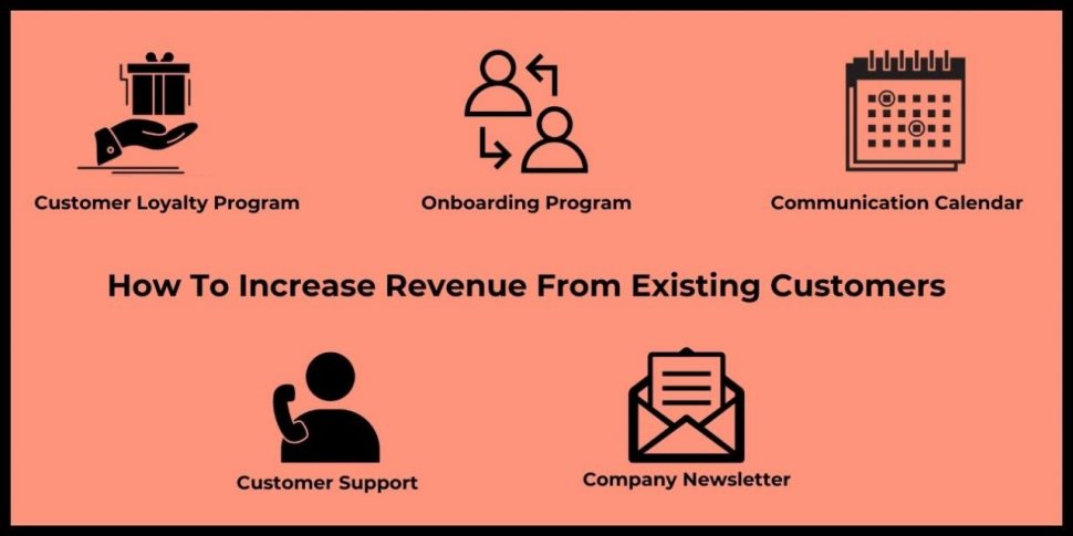 5 Ways to Increase Revenue from Existing Customers