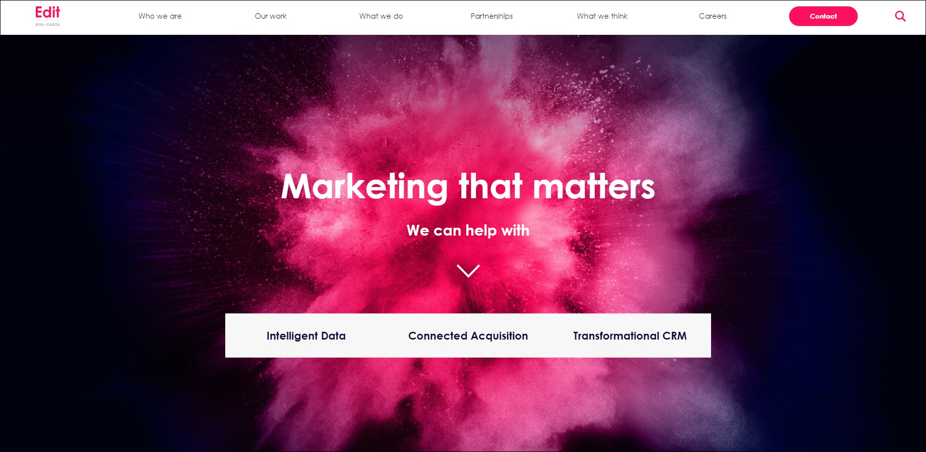 Content Marketing Agencies in Europe