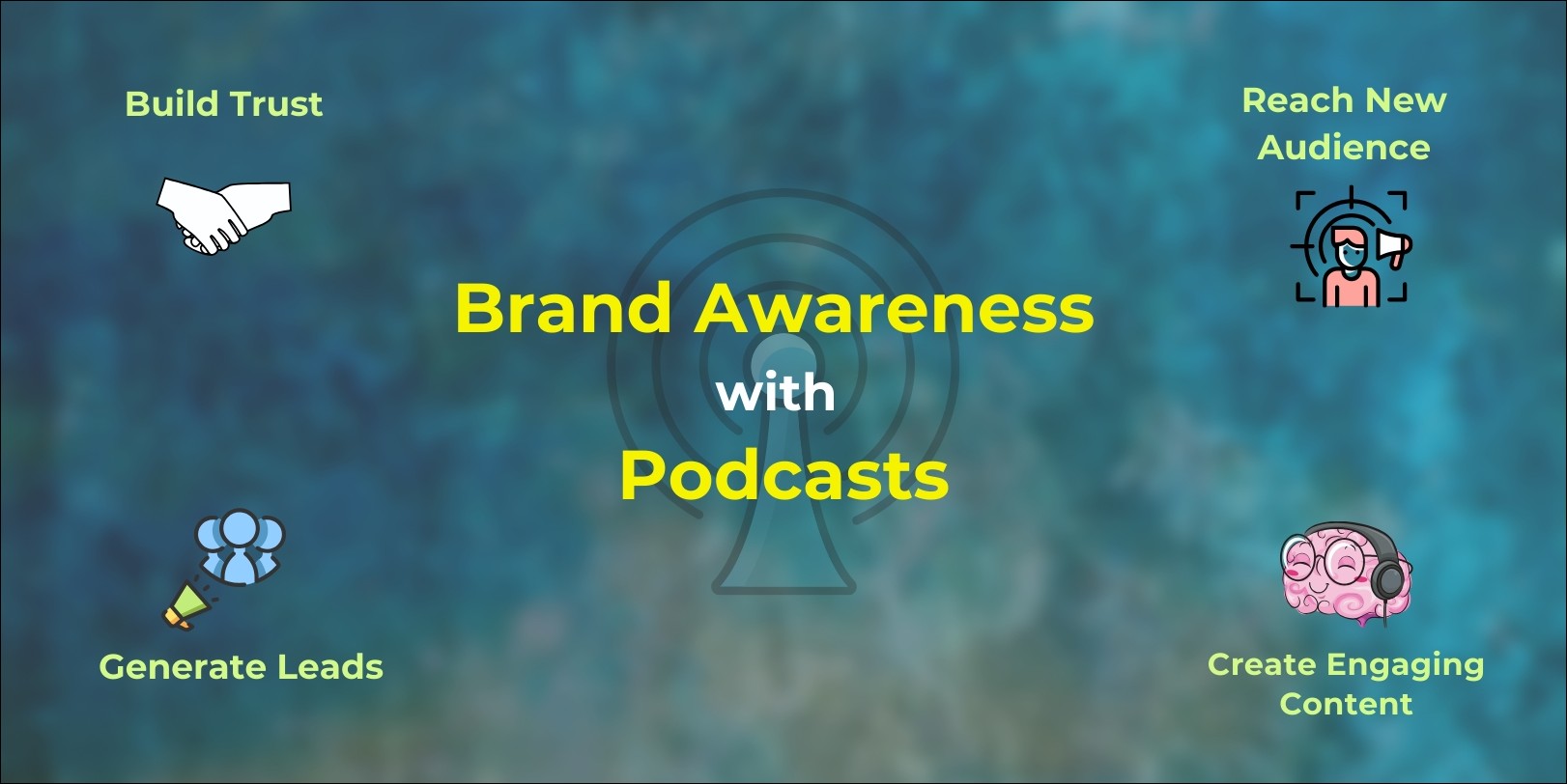 podcast fro brand awareness