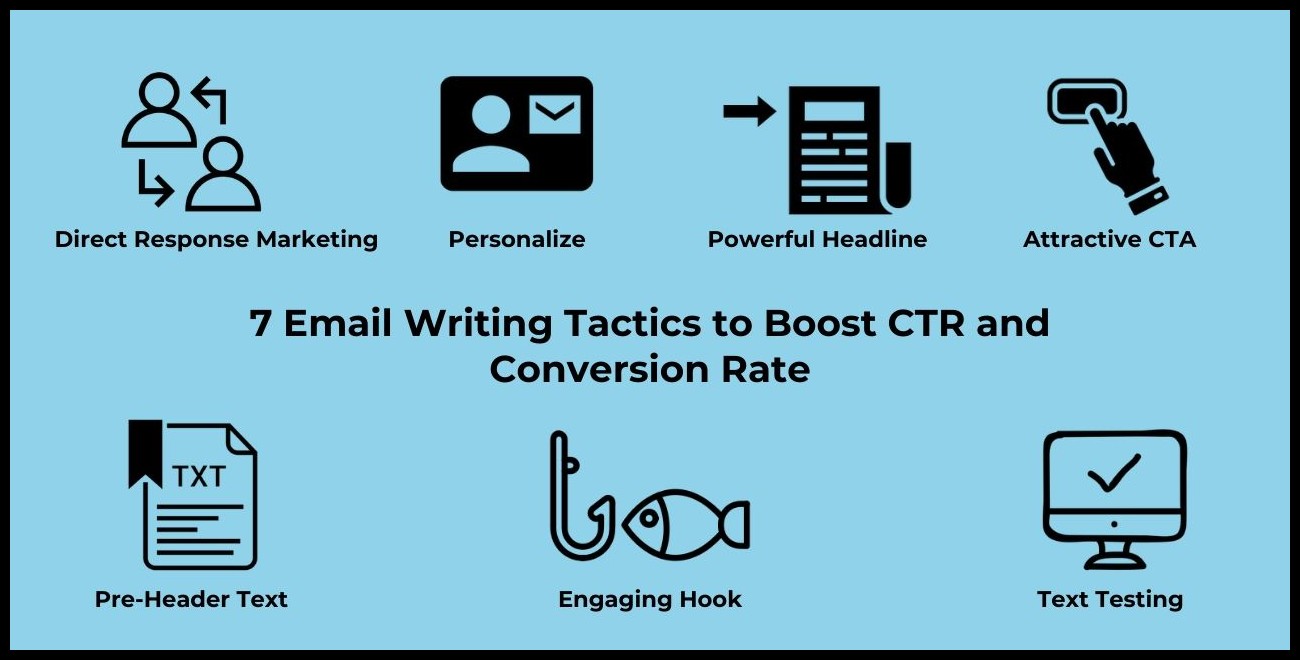 7 Email Writing Techniques to Boost CTR and Conversion Rate