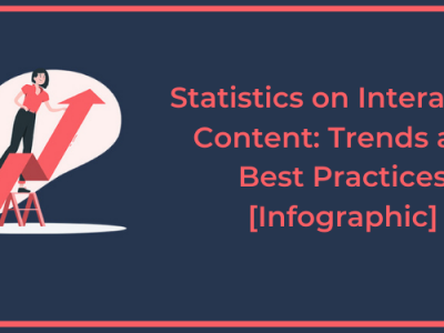 Statistics on Interactive Content: Trends and Best Practices [Infographic]