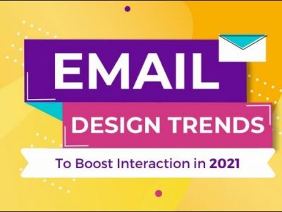 Email Design Trends to Boost Interaction in 2021