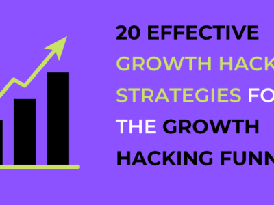 20 Effective Growth Hacking Strategies for the Growth Hacking Funnel