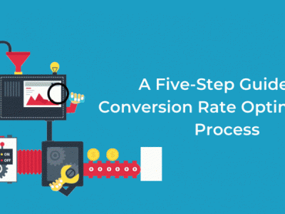 What Is Conversion Rate Optimization Process: Five-Step Guide