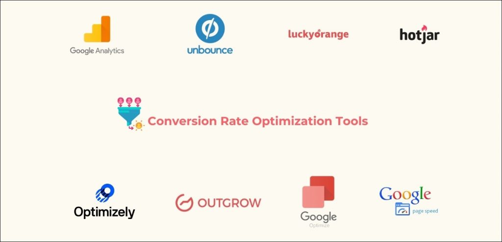 conversion rate optimization tool