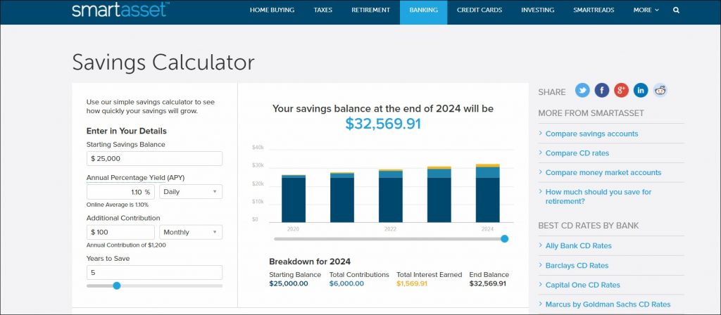 interactive savings calculator