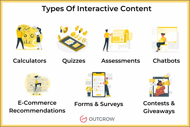 Outgrow Interactive Content Types