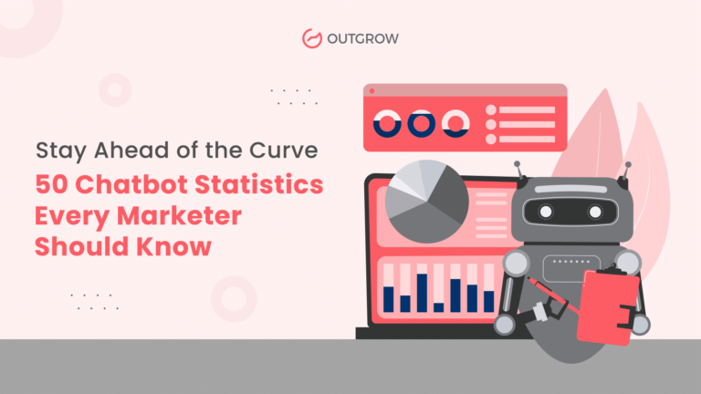 Stay Ahead of the Curve: 50 Chatbot Statistics Every Marketer Should Know