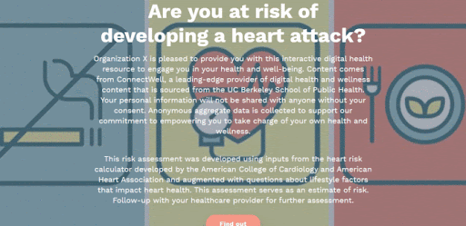 Heart Attack Risk Assessment