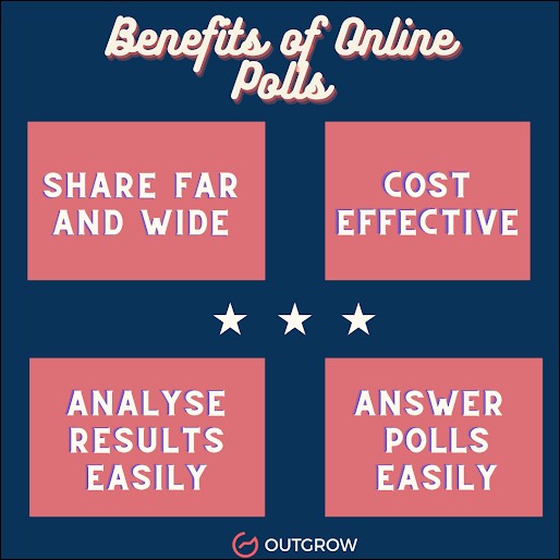 Benefits of Online Poll Makers