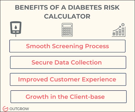 Benefits of a Diabetes Risk Calculator