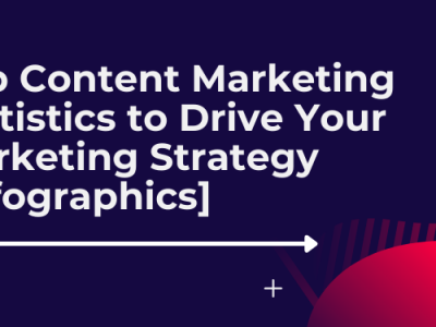 Top Content Marketing Statistics to Drive Your Marketing Strategy [Infographics]