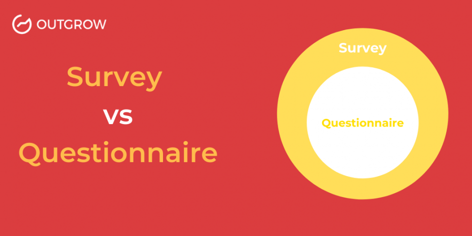 survey vs questionnaire