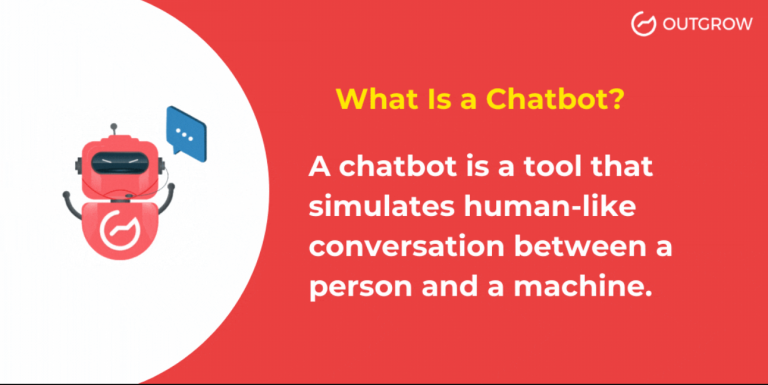 Best No-Code Chatbot Tools – Our Top 6 Picks For 2023