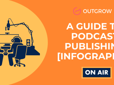 Podcast Publishing- A Simple Guide [Infographic]