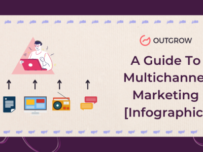 A Guide to Multichannel Marketing [Infographic]