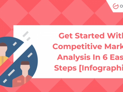 Get Started With Competitive Market Analysis in 6 Easy Steps [Infographic]