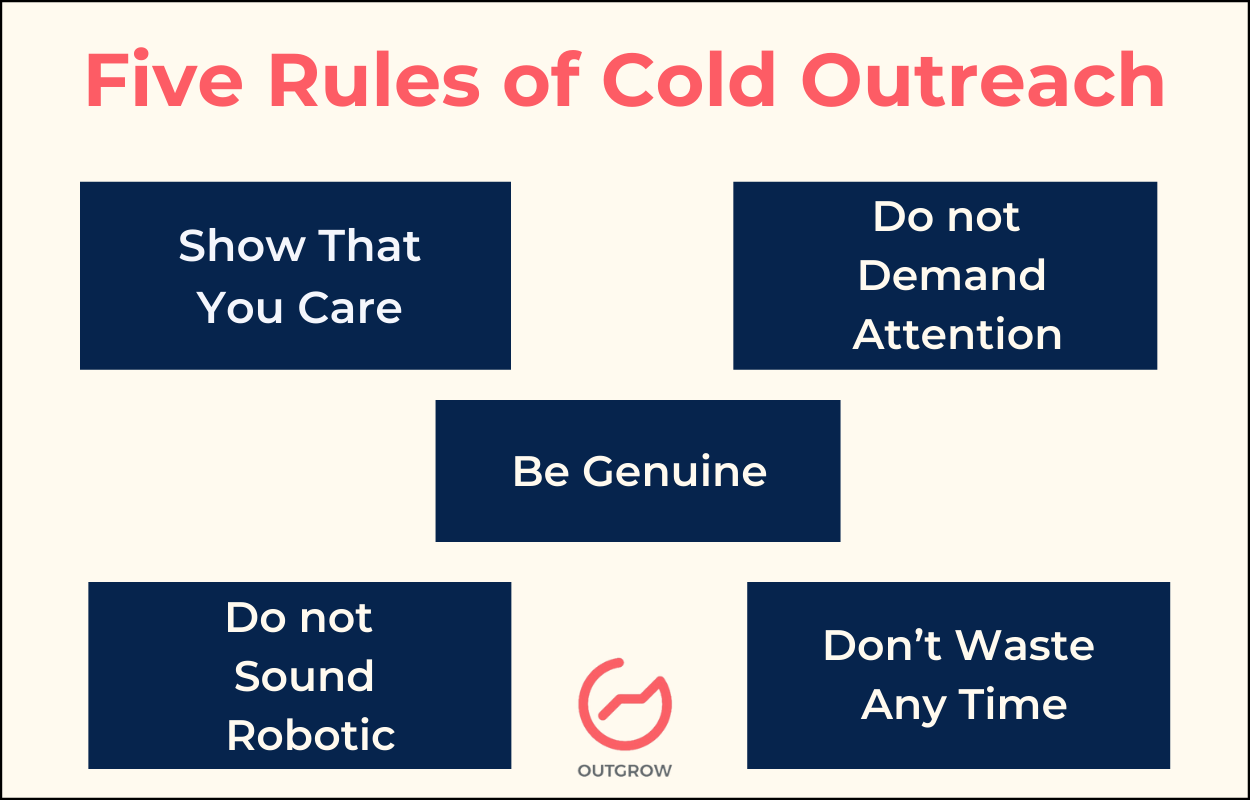 Five Rules of Cold Outreach