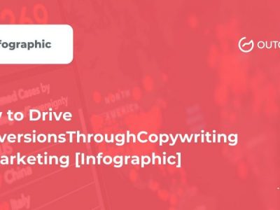 How to Drive Conversions Through Copywriting in Marketing [Infographic]