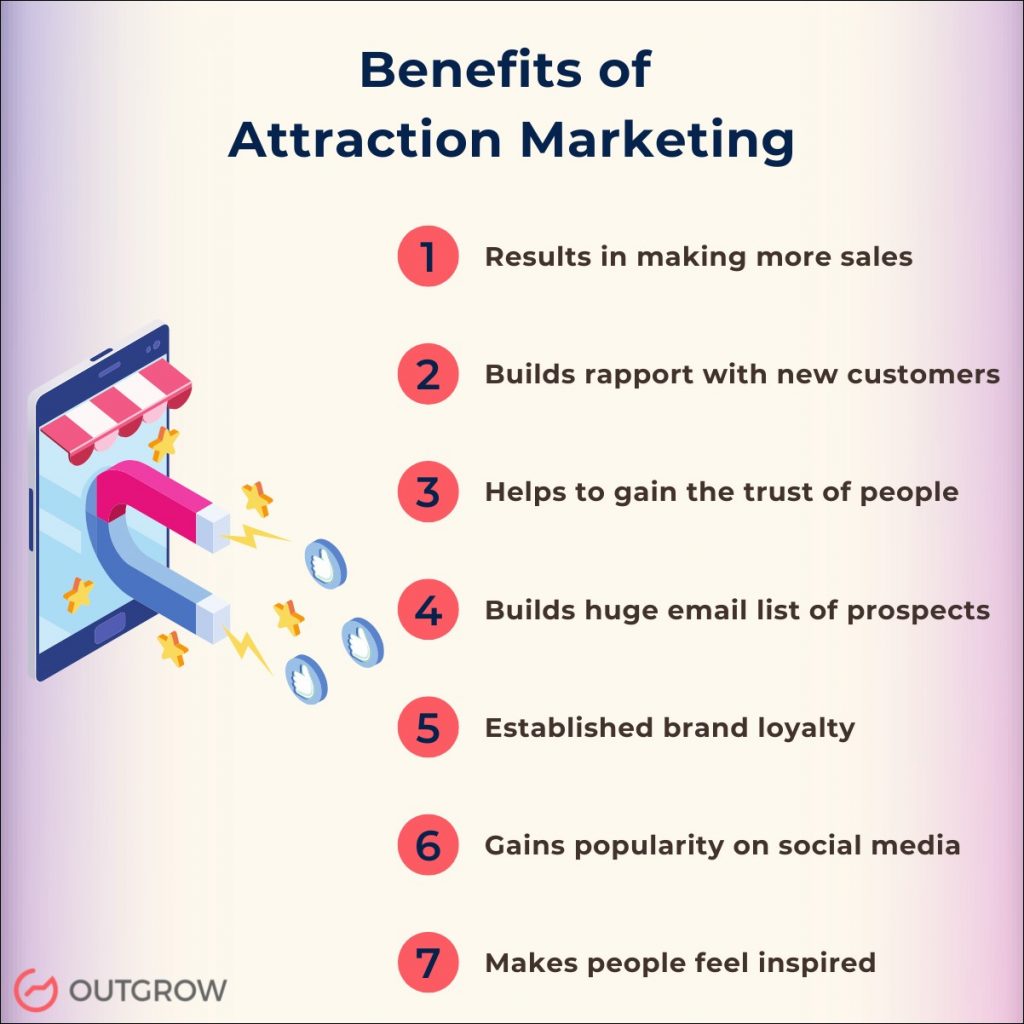 Some of the remarkable benefits of Attraction Marketing