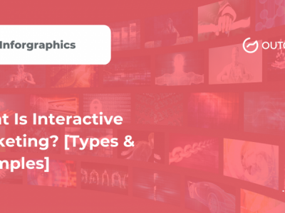 What Is Interactive Marketing? [Types & Examples]