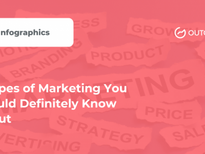 5 Types of Marketing You Should Definitely Know About