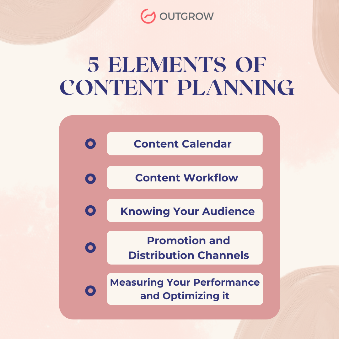 content planning elements