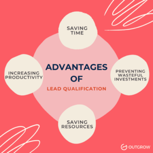 Advantages-of-lead-new
