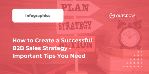 How to Create a Successful B2B Sales Strategy - Important Tips You Need