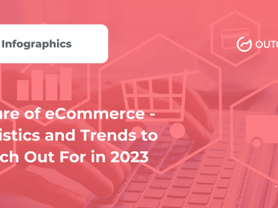 Future of eCommerce – Statistics and Trends to Watch Out For in 2023