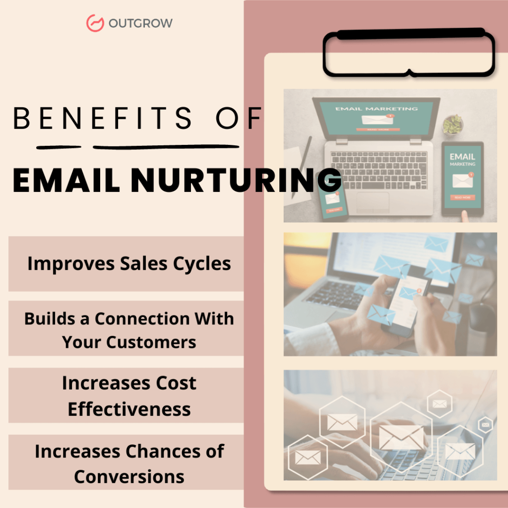 Benefits of Email Nurturing
