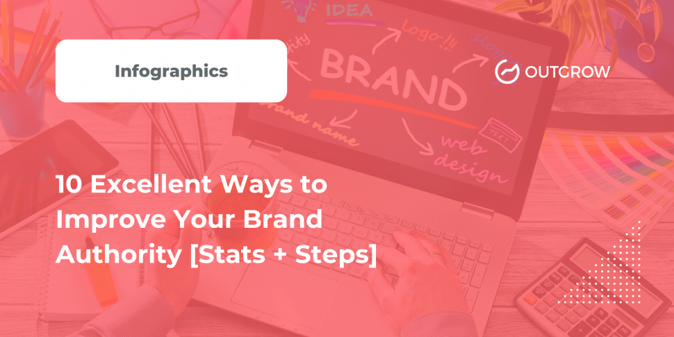 10 Excellent Ways to Improve Your Brand Authority [Stats + Steps]