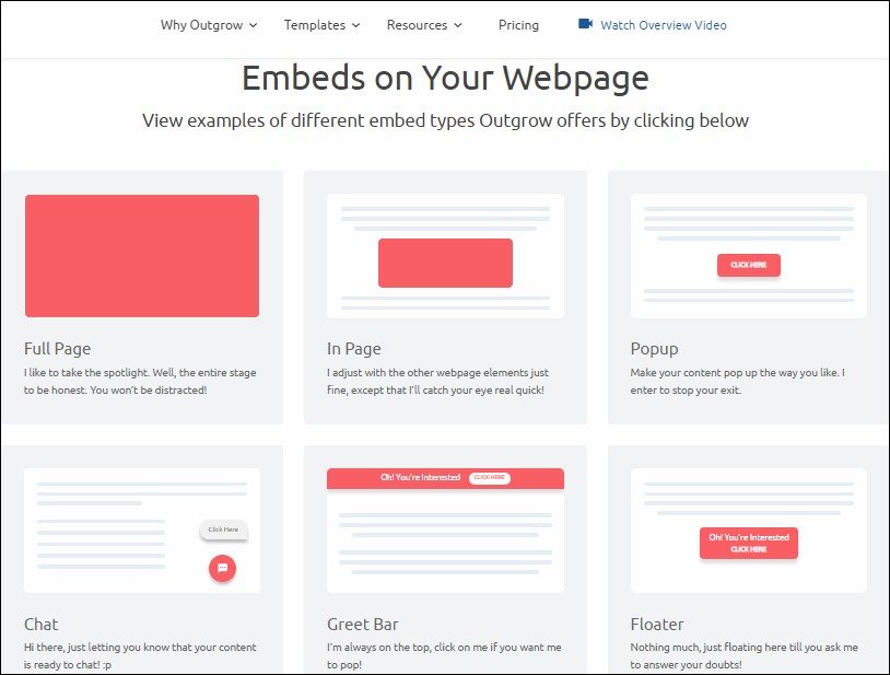 Embeds on your webpage