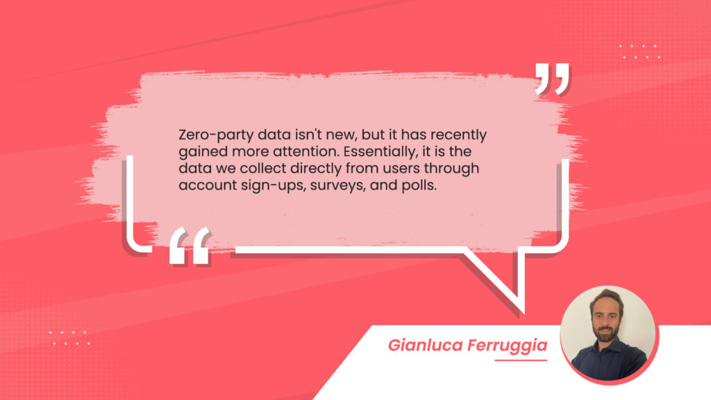 Zero Party Data