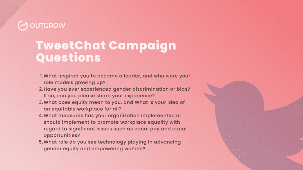 TweetChat Campaign Questions