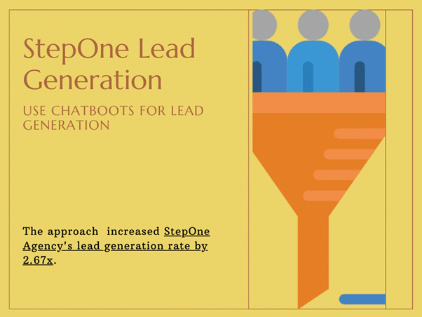Chatbot lead generation case study