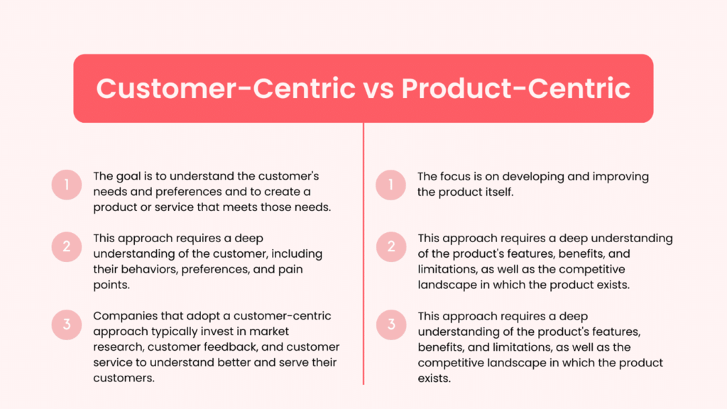 Customer-Centric vs Product-Centric