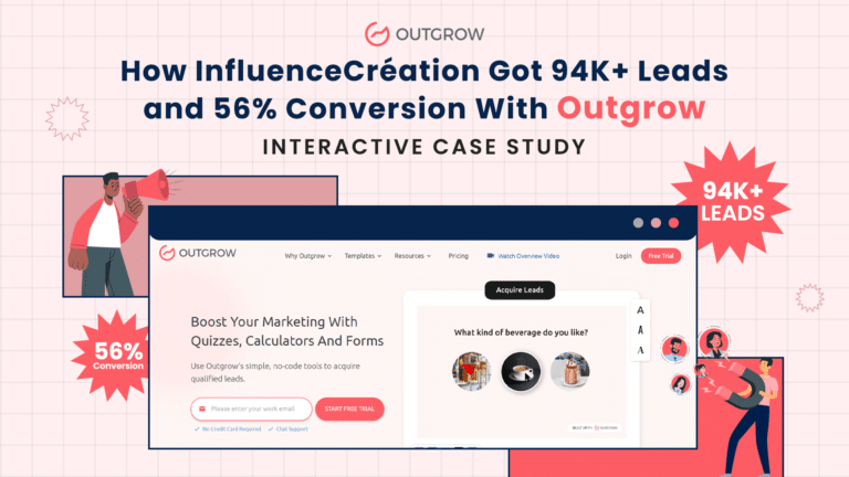 How InfluenceCréation Got 94K+ Leads and 56% Conversion With Outgrow – Interactive Case Study