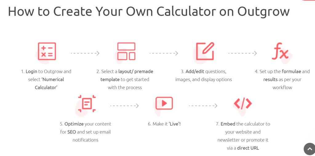 How to create your calculator on Outgrow