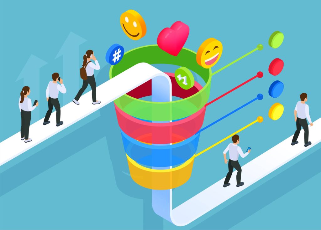 Tripwire Sales Funnel Marketing System