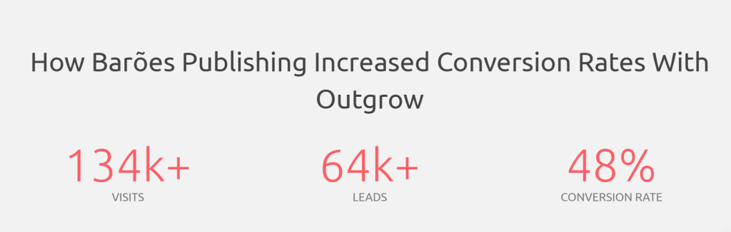 Lead generation made simple! Discover interactive tactics that boost conversions by 35%, with free tools, examples, and real business case studies.